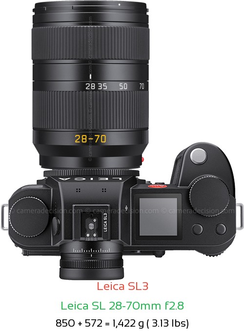 Leica SL3 with Leica SL 28-70mm f2.8 Lens Size