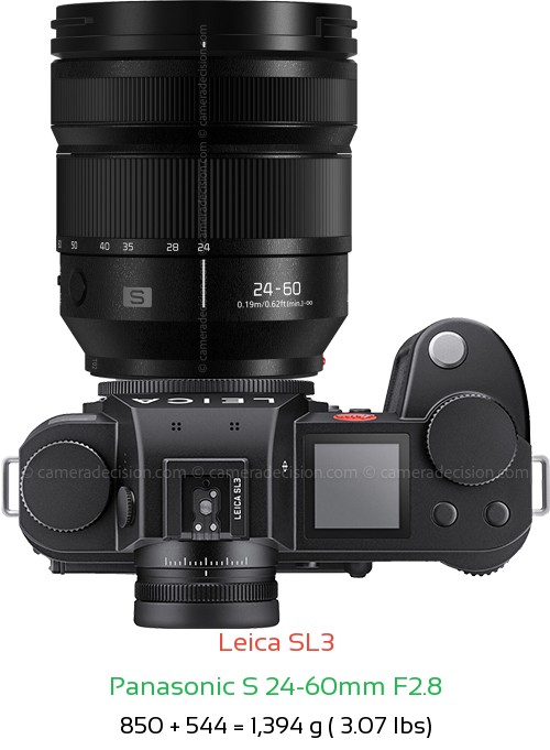 Leica SL3 with Panasonic S 24-60mm F2.8 Lens Size
