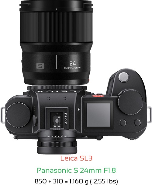 Leica SL3 with Panasonic S 24mm F1.8 Lens Size
