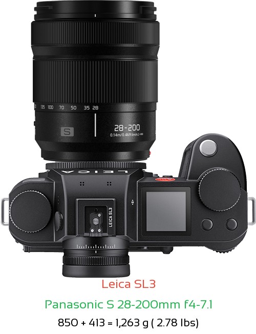 Leica SL3 with Panasonic S 28-200mm f4-7.1 Lens Size