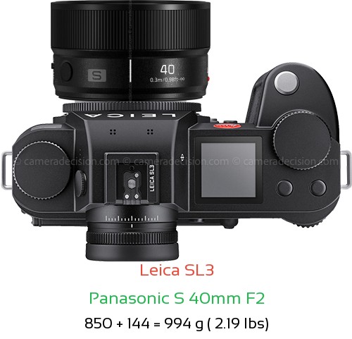 Leica SL3 with Panasonic S 40mm F2 Lens Size