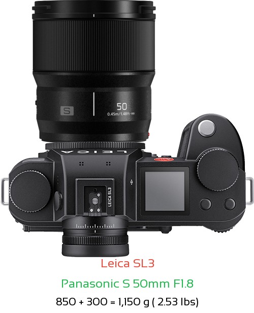 Leica SL3 with Panasonic S 50mm F1.8 Lens Size