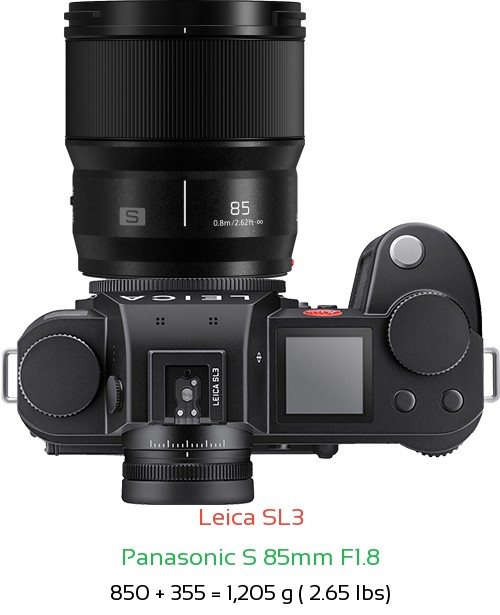 Leica SL3 with Panasonic S 85mm F1.8 Lens Size