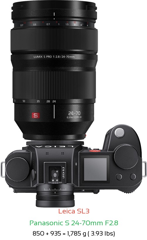 Leica SL3 with Panasonic S 24-70mm F2.8 Lens Size
