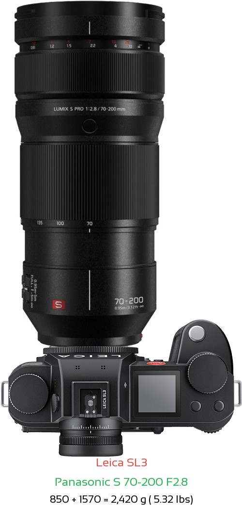 Leica SL3 with Panasonic S 70-200 F2.8 Lens Size