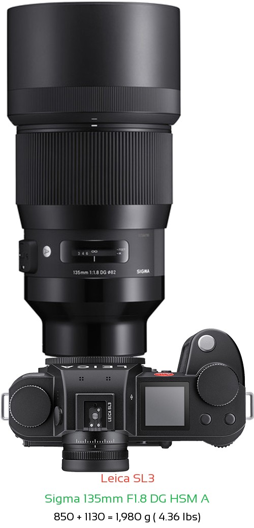 Leica SL3 with Sigma 135mm F1.8 DG HSM A Lens Size