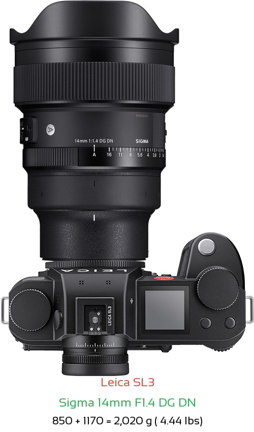 Leica SL3 with Sigma 14mm F1.4 DG DN Lens Size