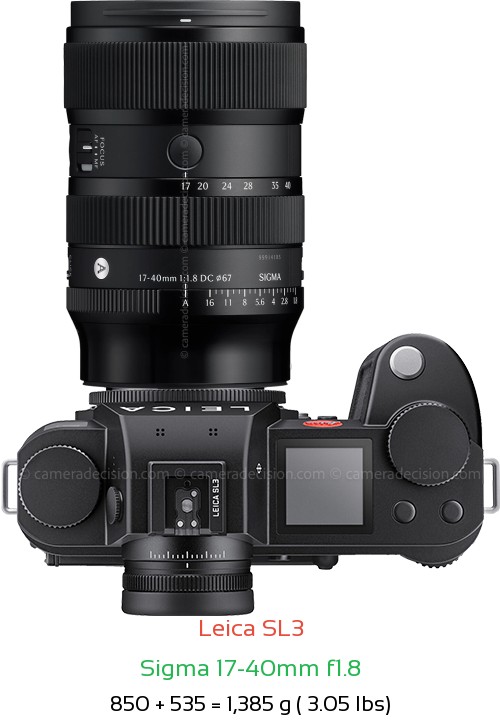 Leica SL3 with Sigma 17-40mm f1.8 Lens Size