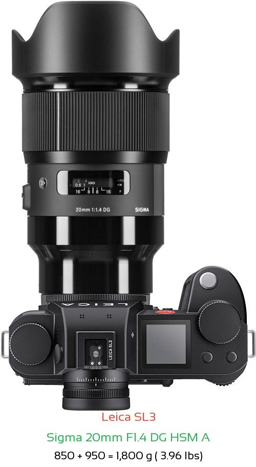 Leica SL3 with Sigma 20mm F1.4 DG HSM A Lens Size