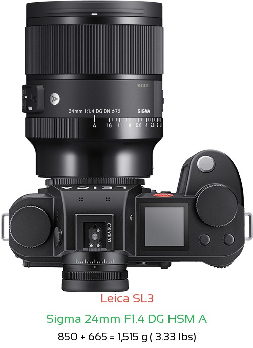 Leica SL3 with Sigma 24mm F1.4 DG HSM A Lens Size