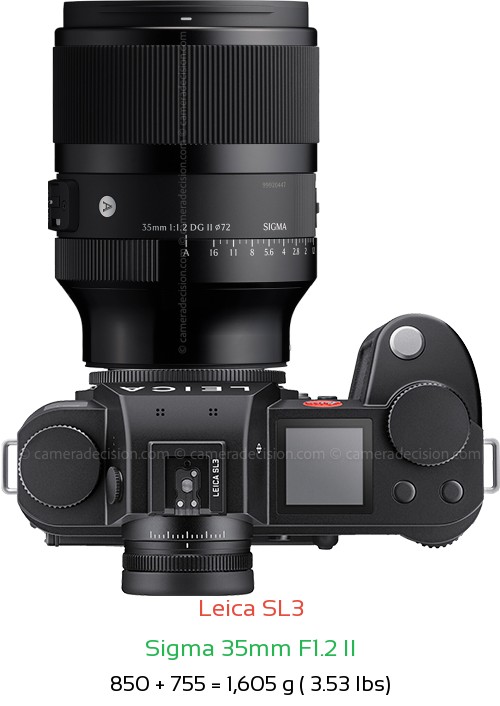 Leica SL3 with Sigma 35mm F1.2 II Lens Size
