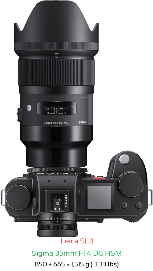 Leica SL3 with Sigma 35mm F1.4 DG HSM Lens Size