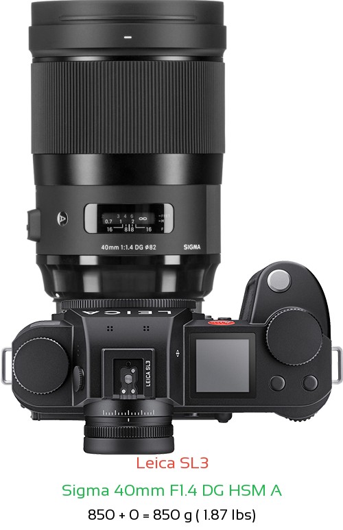 Leica SL3 with Sigma 40mm F1.4 DG HSM A Lens Size