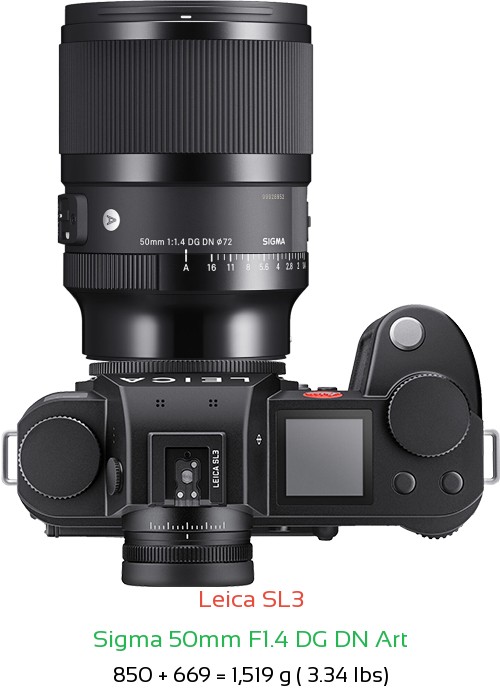 Leica SL3 with Sigma 50mm F1.4 DG DN Art Lens Size