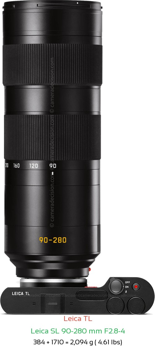 Leica TL with Leica SL 90-280 mm F2.8-4 Lens Size
