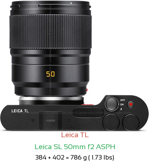 Leica TL with Leica SL 50mm f2 ASPH Lens Size
