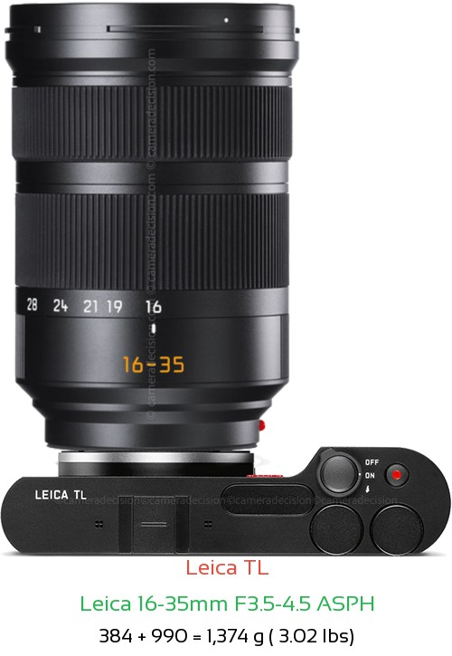 Leica TL with Leica 16-35mm F3.5-4.5 ASPH Lens Size
