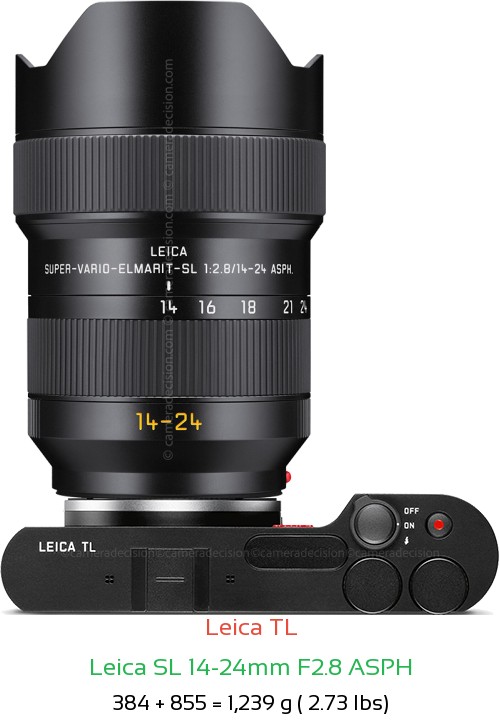 Leica TL with Leica SL 14-24mm F2.8 ASPH Lens Size