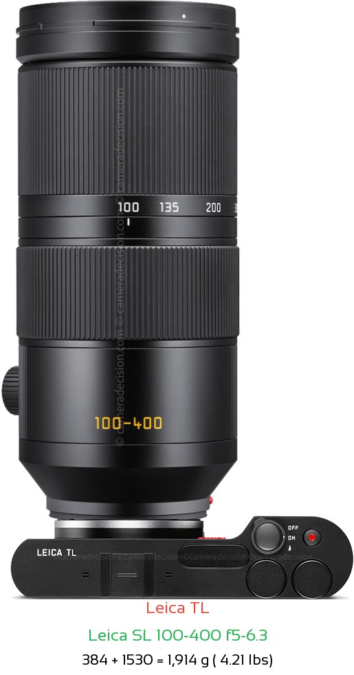 Leica TL with Leica SL 100-400 f5-6.3 Lens Size