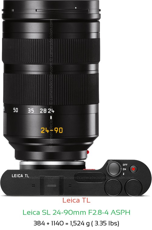 Leica TL with Leica SL 24-90mm F2.8-4 ASPH Lens Size