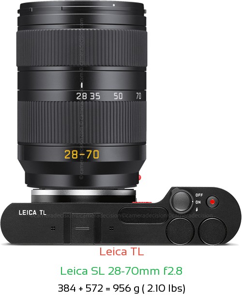 Leica TL with Leica SL 28-70mm f2.8 Lens Size