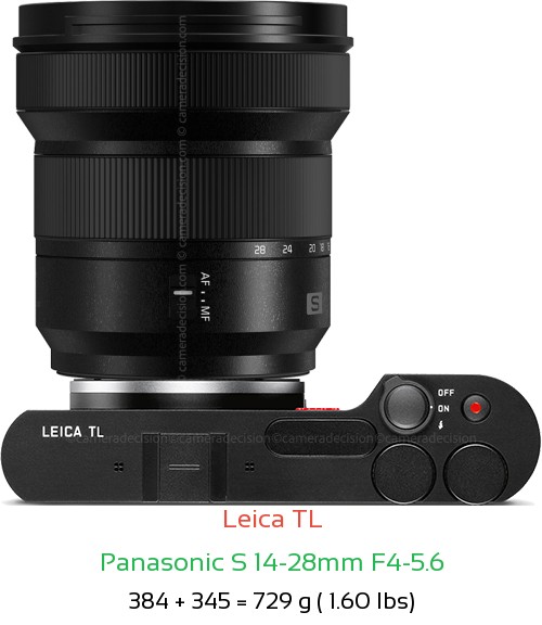 Leica TL with Panasonic S 14-28mm F4-5.6 Lens Size