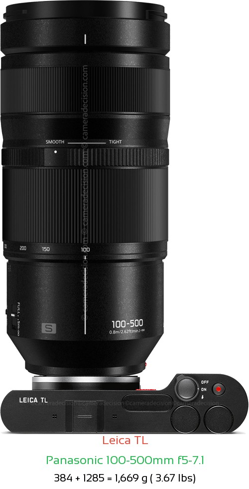 Leica TL with Panasonic 100-500mm f5-7.1 Lens Size