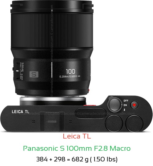 Leica TL with Panasonic S 100mm F2.8 Macro Lens Size