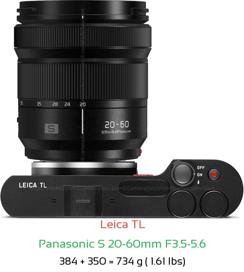 Leica TL with Panasonic S 20-60mm F3.5-5.6 Lens Size