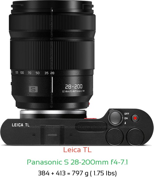 Leica TL with Panasonic S 28-200mm f4-7.1 Lens Size