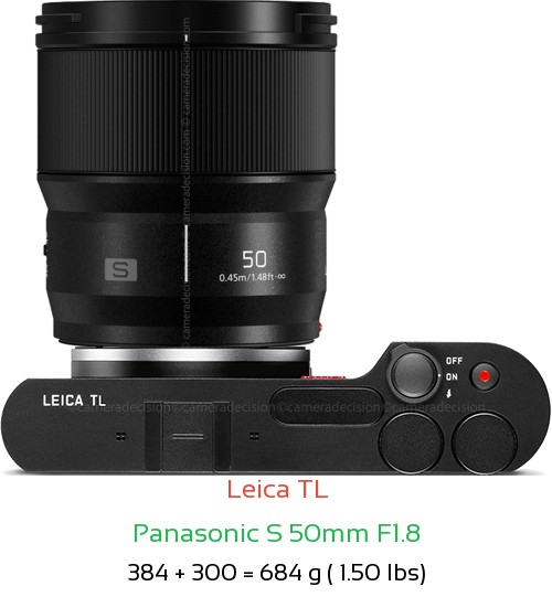 Leica TL with Panasonic S 50mm F1.8 Lens Size