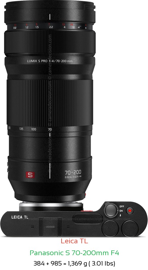 Leica TL with Panasonic S 70-200mm F4 Lens Size