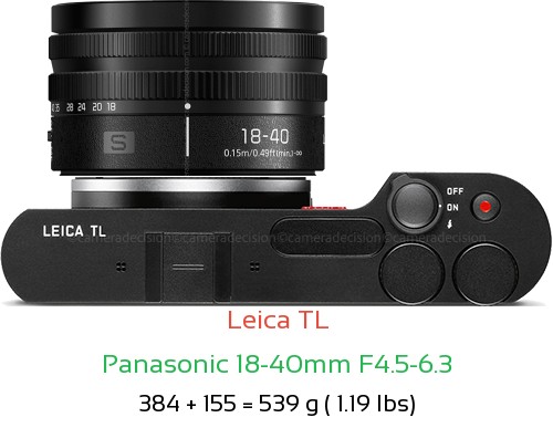 Leica TL with Panasonic 18-40mm F4.5-6.3 Lens Size