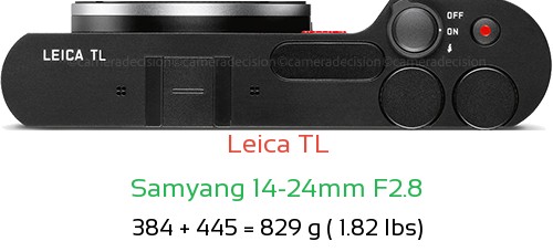 Leica TL with Samyang 14-24mm F2.8 Lens Size