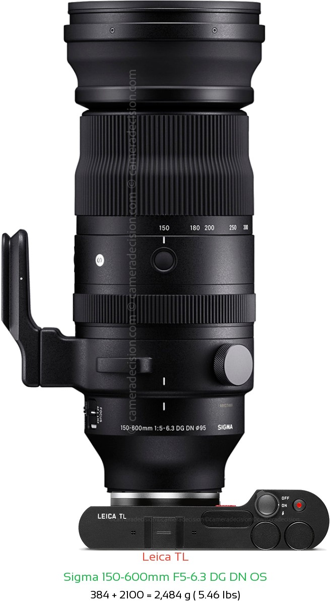Leica TL with Sigma 150-600mm F5-6.3 DG DN OS Lens Size