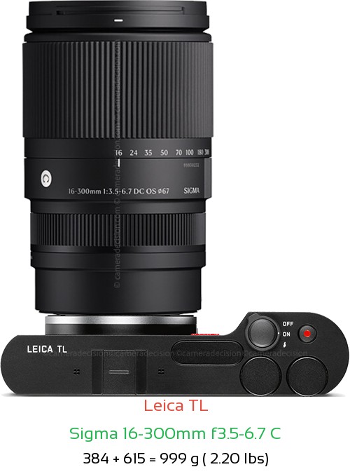 Leica TL with Sigma 16-300mm f3.5-6.7 C Lens Size