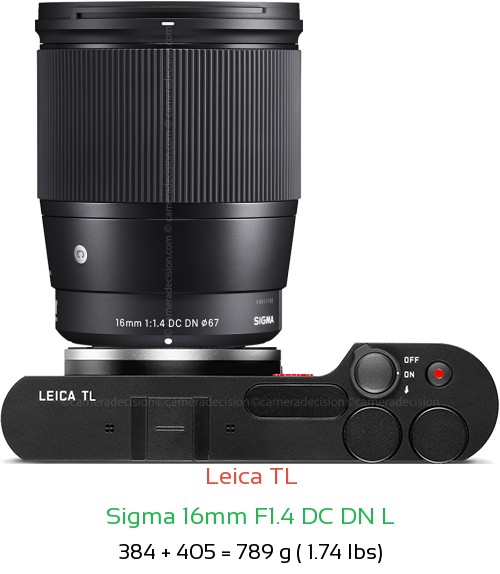 Leica TL with Sigma 16mm F1.4 DC DN L Lens Size