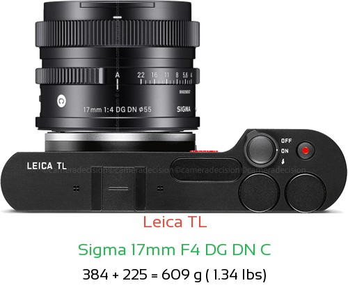 Leica TL with Sigma 17mm F4 DG DN C Lens Size