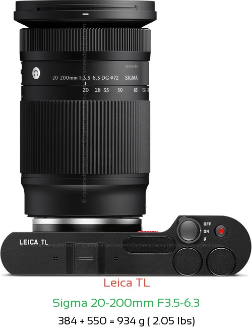 Leica TL with Sigma 20-200mm F3.5-6.3 Lens Size