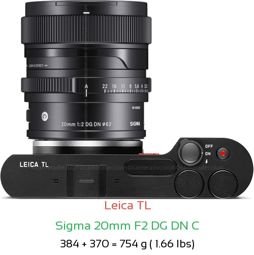 Leica TL with Sigma 20mm F2 DG DN C Lens Size
