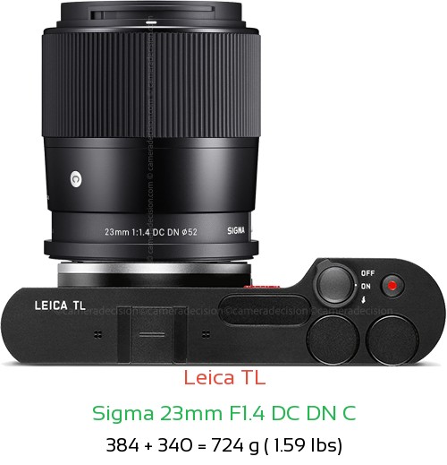 Leica TL with Sigma 23mm F1.4 DC DN C Lens Size