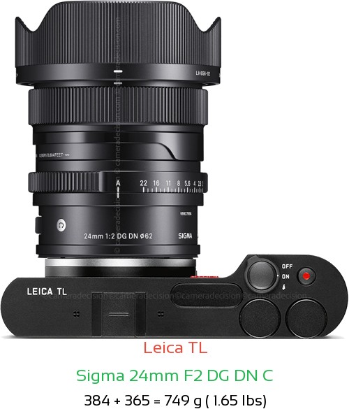 Leica TL with Sigma 24mm F2 DG DN C Lens Size