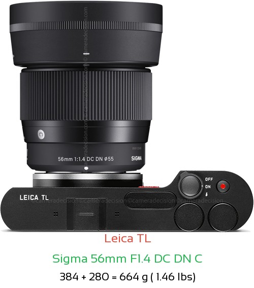 Leica TL with Sigma 56mm F1.4 DC DN C Lens Size