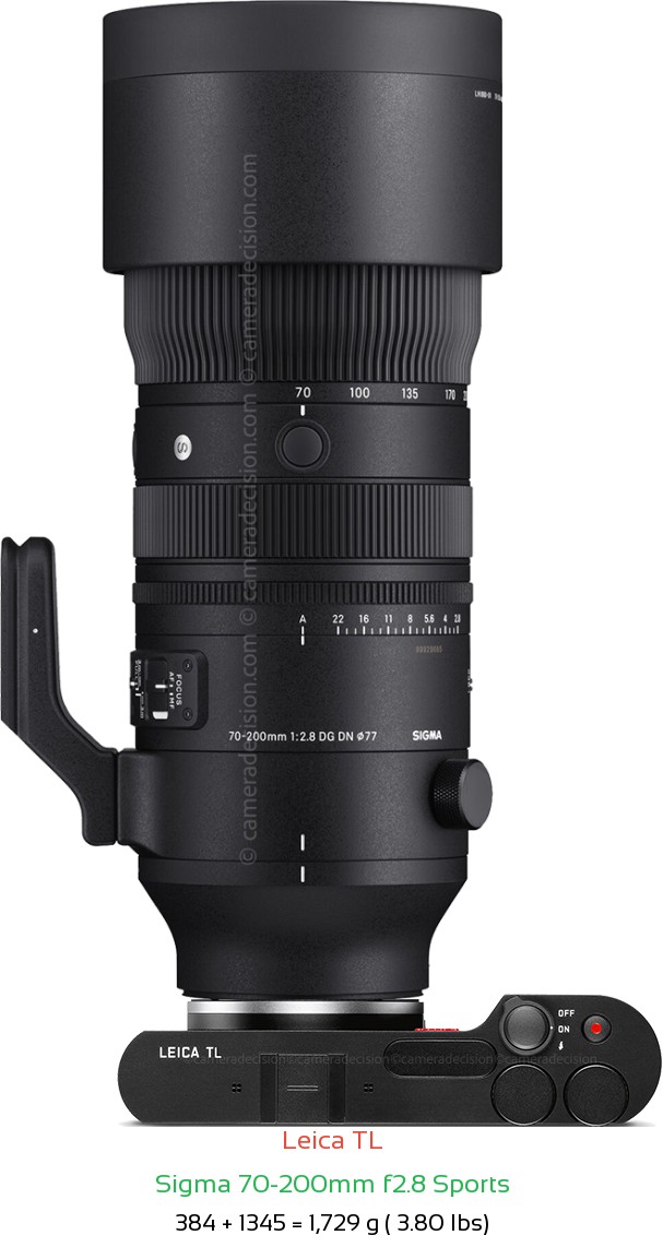 Leica TL with Sigma 70-200mm f2.8 Sports Lens Size