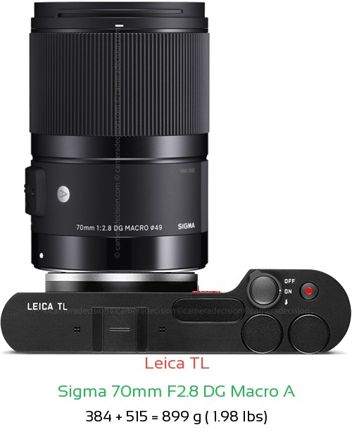Leica TL with Sigma 70mm F2.8 DG Macro A Lens Size