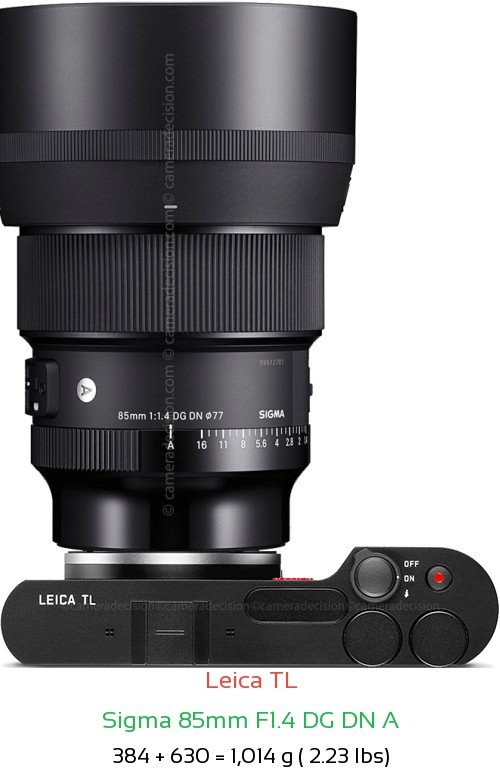 Leica TL with Sigma 85mm F1.4 DG DN A Lens Size