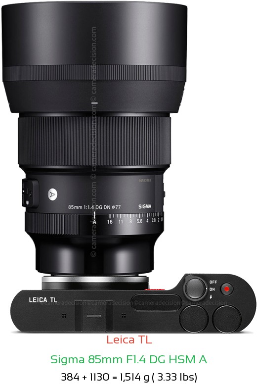 Leica TL with Sigma 85mm F1.4 DG HSM A Lens Size