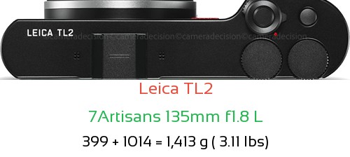 Leica TL2 with 7Artisans 135mm f1.8 L Lens Size