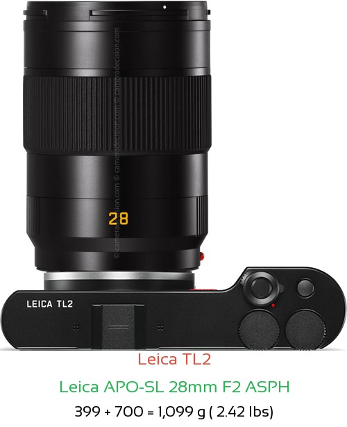 Leica TL2 with Leica APO-SL 28mm F2 ASPH Lens Size
