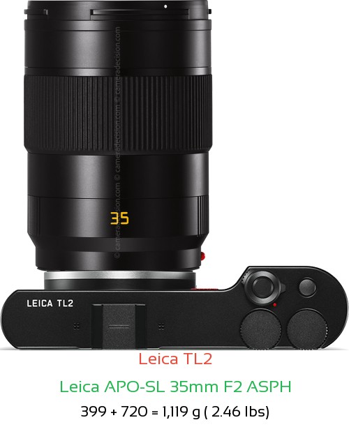 Leica TL2 with Leica APO-SL 35mm F2 ASPH Lens Size